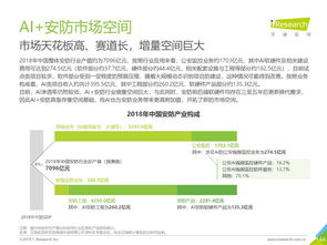 艾瑞咨詢2019年中國互聯(lián)網(wǎng)發(fā)展全景與旅游開發(fā)項目策劃咨詢