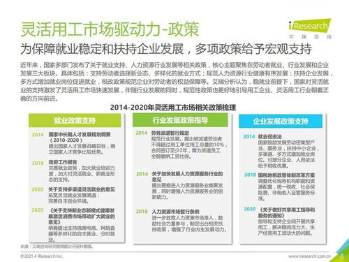 艾瑞咨詢2021年中國靈活用工市場分析與旅游開發項目策劃咨詢的整合機遇