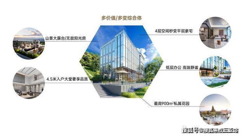 海南三亞旅游開發項目策劃咨詢 教育、商業、醫療配套齊全的開發優勢
